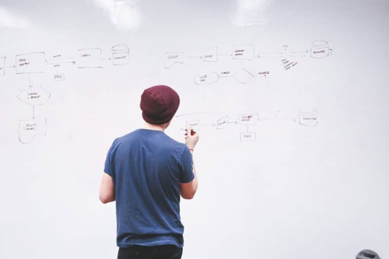 marketing-startup
