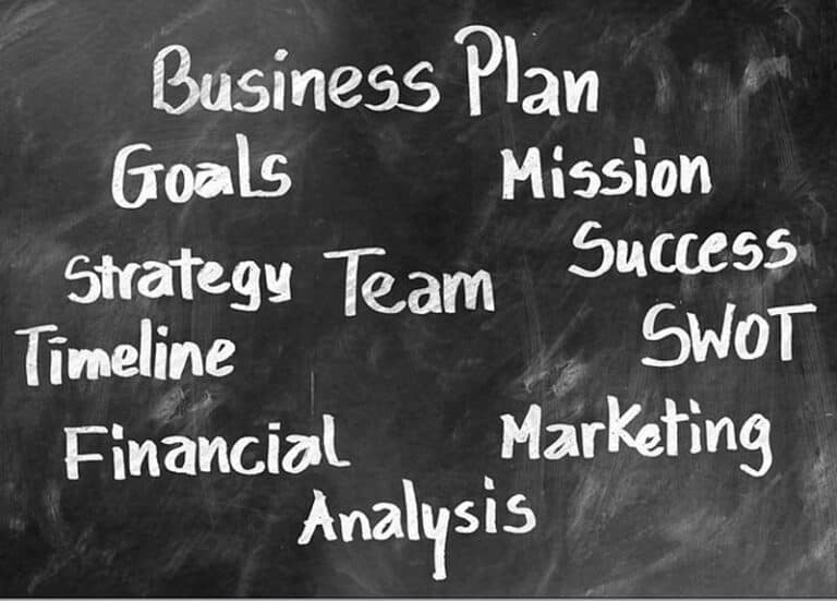 Analyse-swot