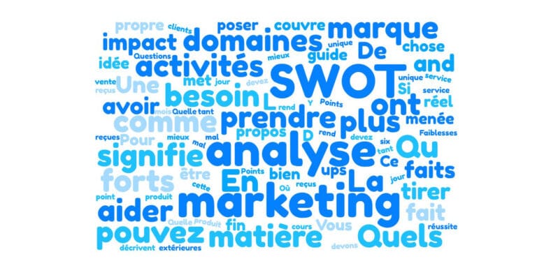 Swot Marketing