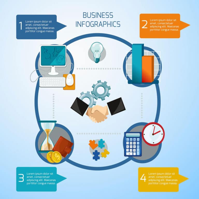 Transformer Des Infographies En 4 étapes