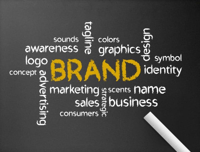 Agence De Branding