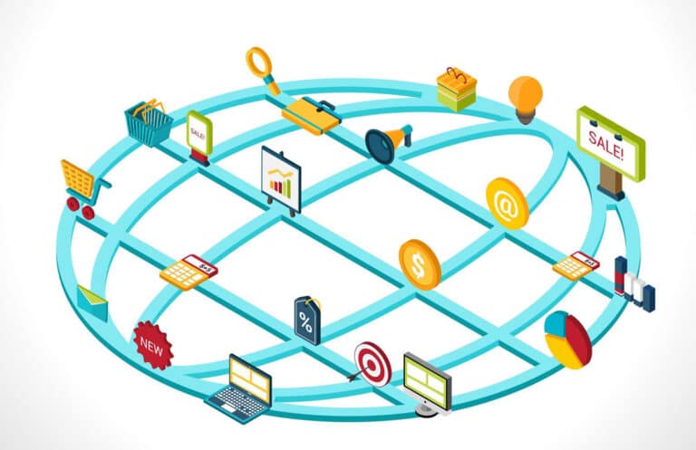 Rôle Du Marketing Dans Le Marketing B2b