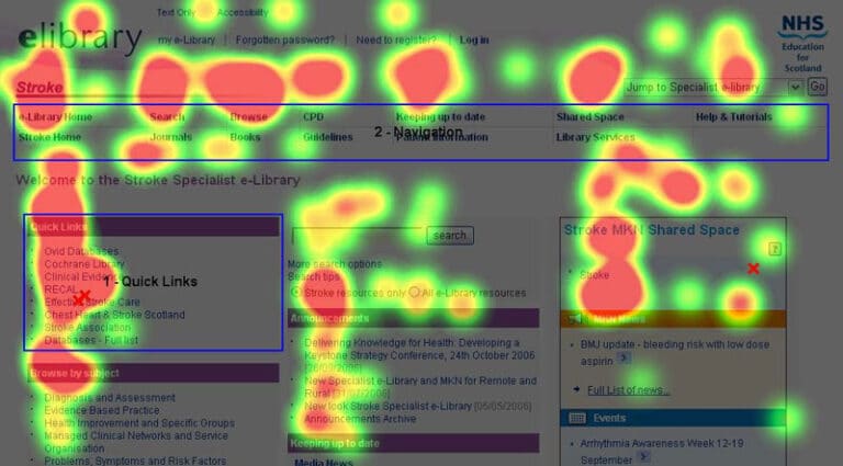 Utilisation Carte Thermique Site Web