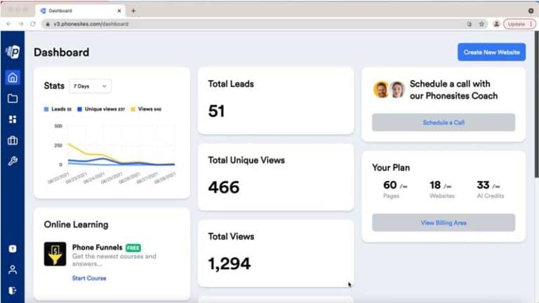 Phonesites Pour Créer Des Landing Pages Et Pages De Ventes